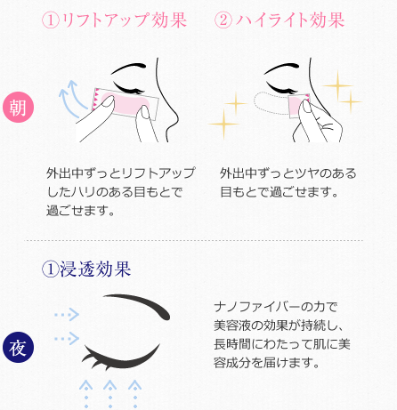マジックフェイシャルを朝に使う効果・夜に使う効果