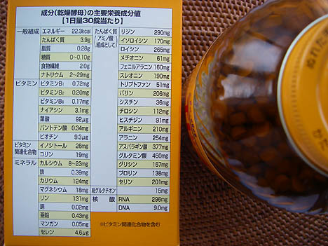 エビオスの成分はすごい