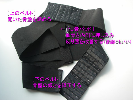 骨盤ウォーカーベルト